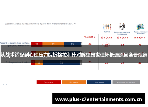从战术适配到心理压力解析格拉利什对阵里昂世俱杯低迷原因全景观察