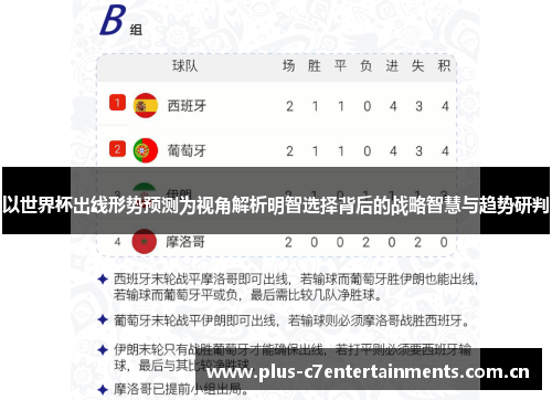 以世界杯出线形势预测为视角解析明智选择背后的战略智慧与趋势研判
